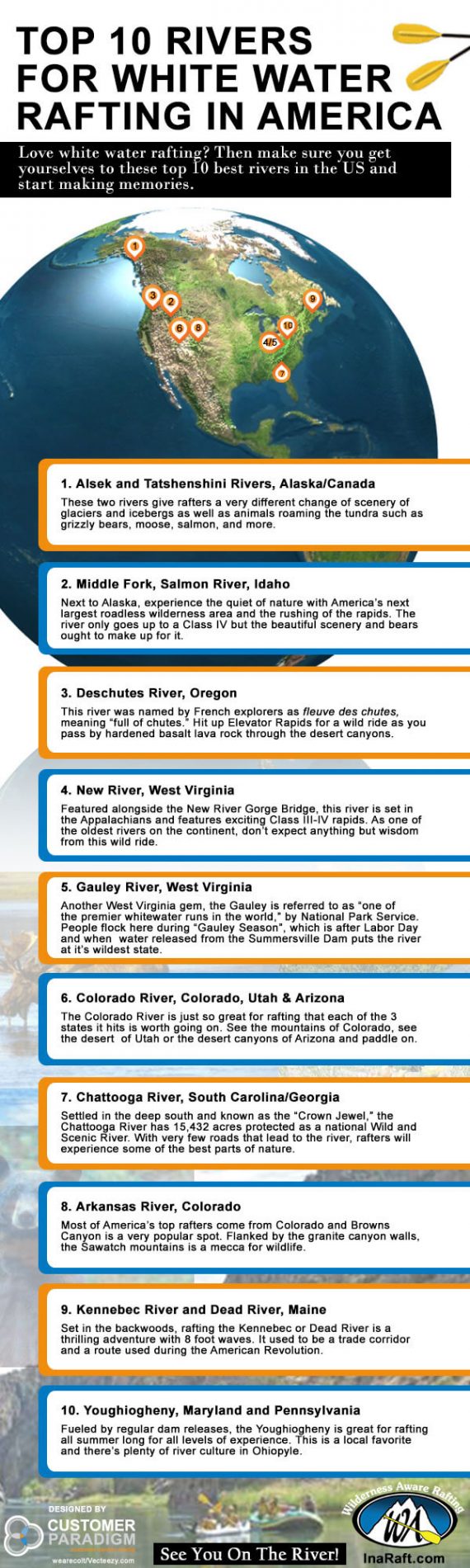 Top 10 Rivers for White Water Rafting in America Infographic - Wilderness Aware Rafting