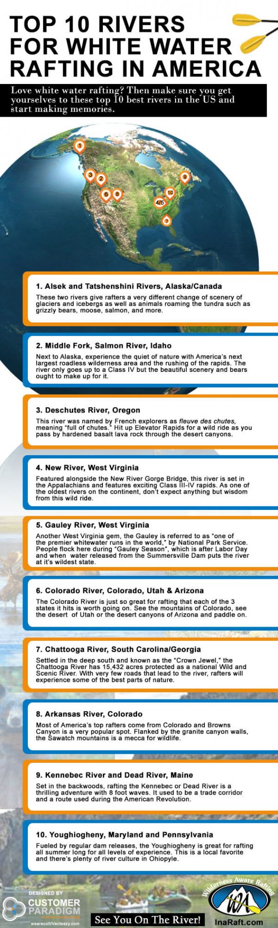 Top 10 Rivers for White Water Rafting in America Infographic - Wilderness Aware Rafting